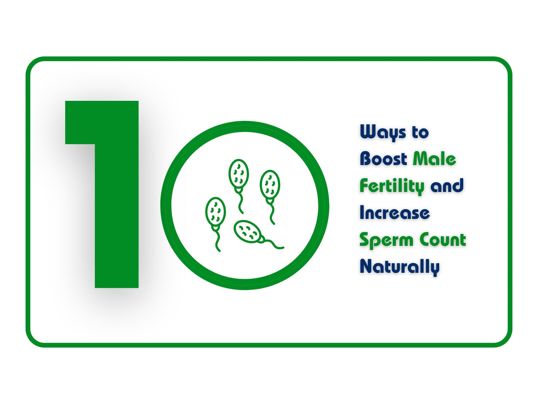 image about  10 Ways to Boost Male Fertility and Increase Sperm Count Naturally