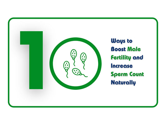 image about  10 Ways to Boost Male Fertility and Increase Sperm Count Naturally